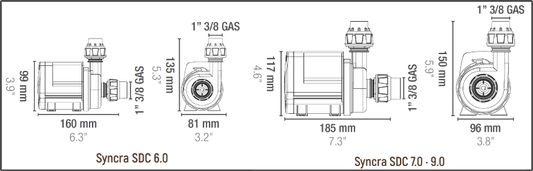 Sicce PSK SDC 2600 Skimmer Pump