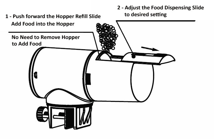 Lifegard Intelli-Feed Aquarium Fish Feeder