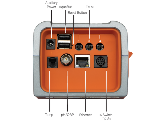 Neptune Systems A3 Apex System