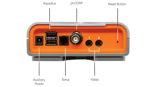 Neptune Systems A3 Apex JR
