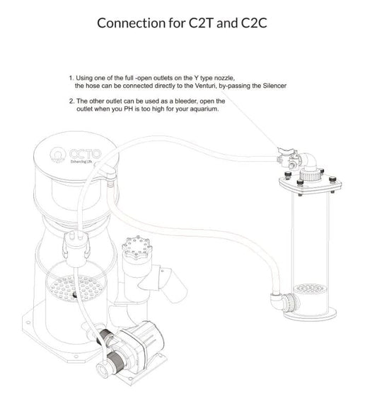 Reef Octopus CO2 Top Cover for Elite 220 S, Elite 220 INT