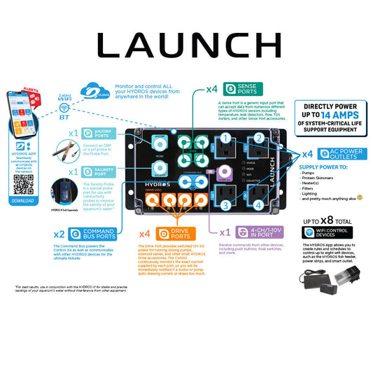 Hydros Launch Controller
