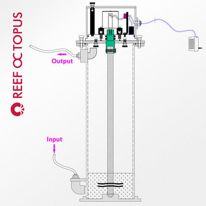 Reef Octopus 6" KS150 Nilson Kalk Reactor