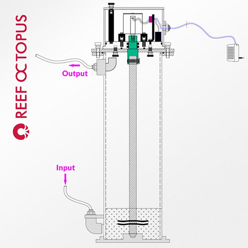 Reef Octopus 10" KS250 Nilson Kalk Reactor