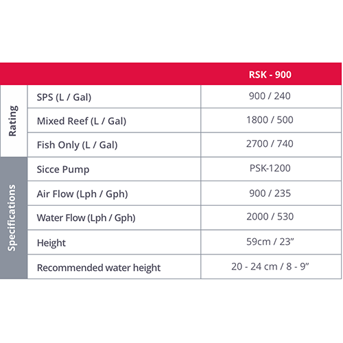 Red Sea RSK 900 Reefer Protein Skimmer