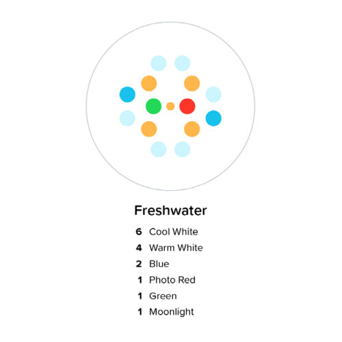 Aqua illumination PRIME 16 FRESHWATER LED Black Fixture