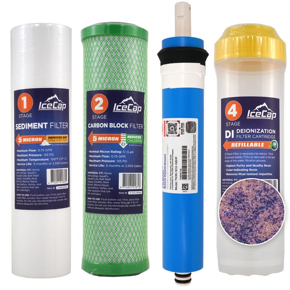 IceCap 4 Stage RODI 75gpd
