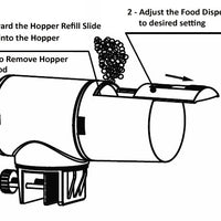 Lifegard Intelli-Feed Aquarium Fish Feeder