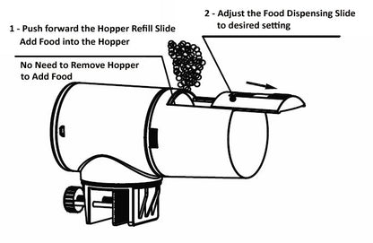 Lifegard Intelli-Feed Aquarium Fish Feeder