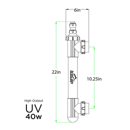 IceCap 40w High Output UV Sterilizer