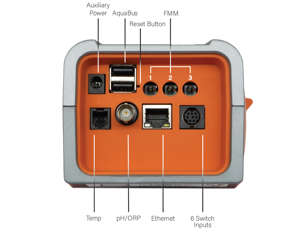 Neptune Systems A3 Apex System