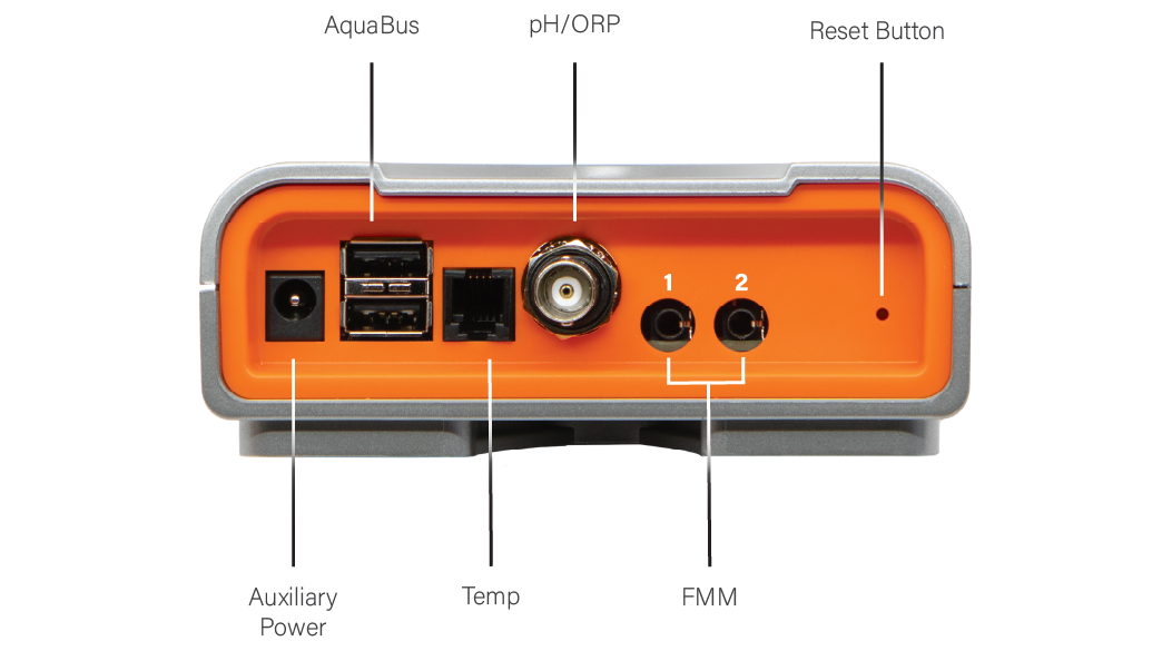 Neptune Systems A3 Apex JR