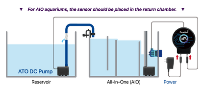 XpAqua Duetto V2 Dual-Sensor Auto Top Off (ATO)