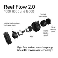 TMC Reef Flow 2.0 Wavemaker - 8000