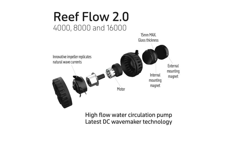 TMC Reef Flow 2.0 Wavemaker - 16000