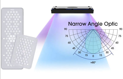 Ecotech Marine XR30 Narrow Angle Lens Kit
