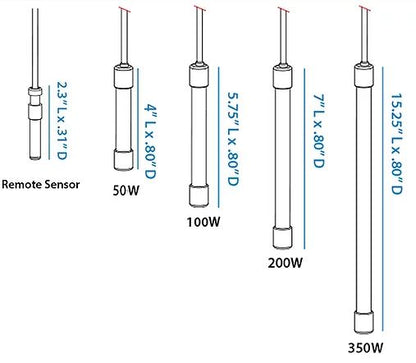 Innovative Marine AUQA - HELIO 50 WATT