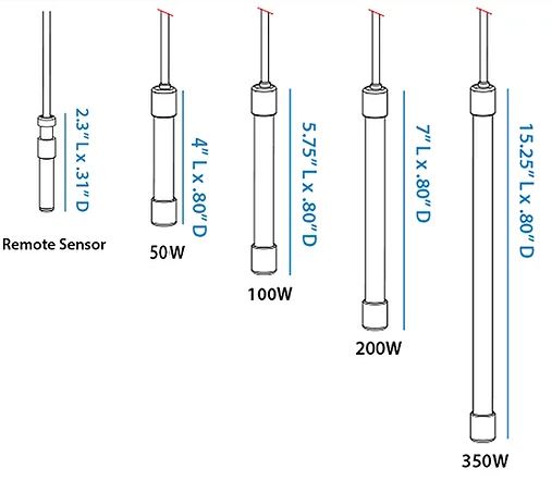 Innovative Marine AUQA - HELIO 50 WATT