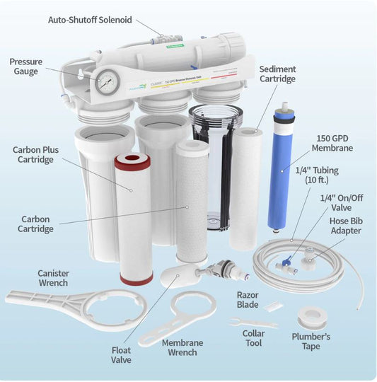Aquatic Life 150 GPD Hydroponic RO System