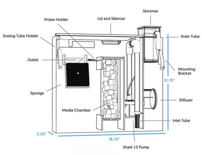 AquaReady HF-M Complete Filtration System