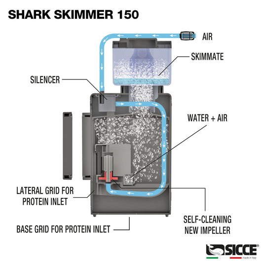 Sicce Shark Internal Skimmer 150