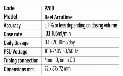 TMC Reef AccuDose