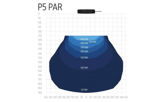 TMC Aquaray P5 Connect LED Light
