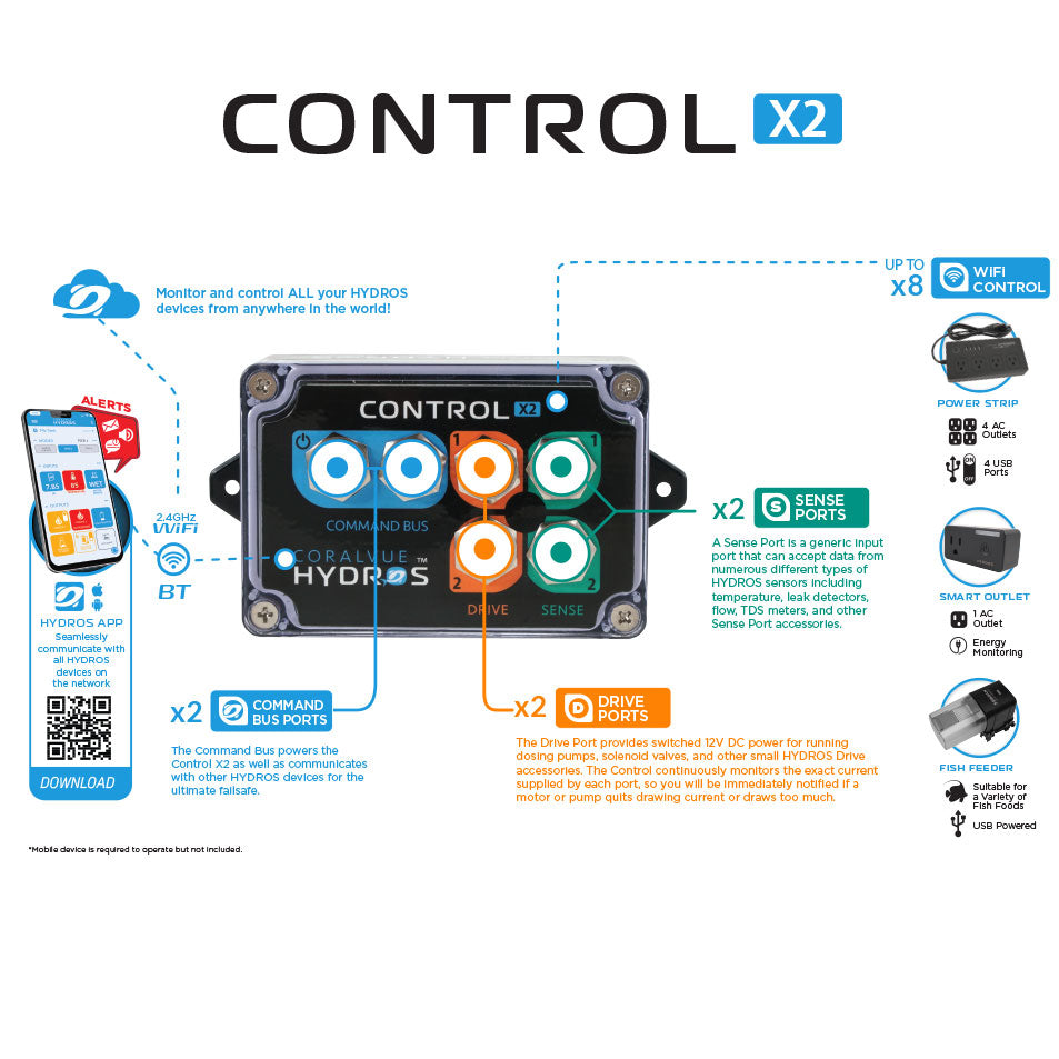 Coralvue HYDROS Control X2 (Controller Only)