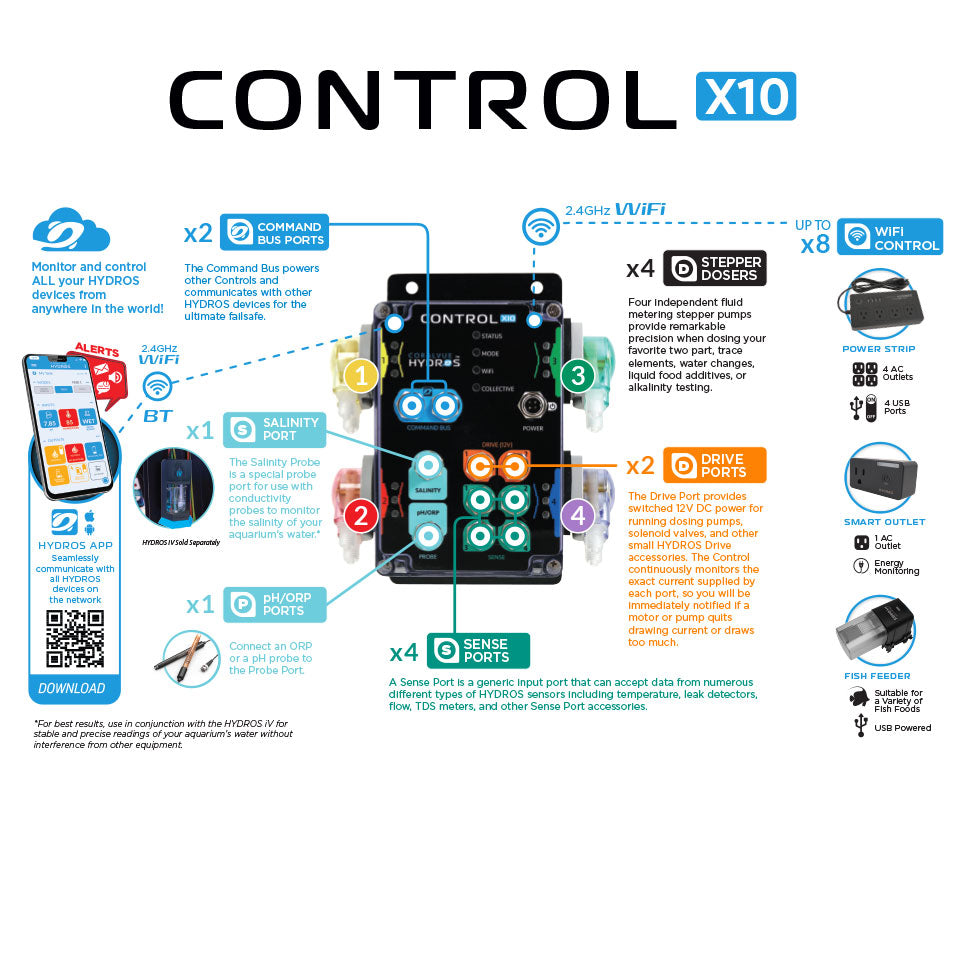Hydros Control X10 Dosing Aquarium Controller