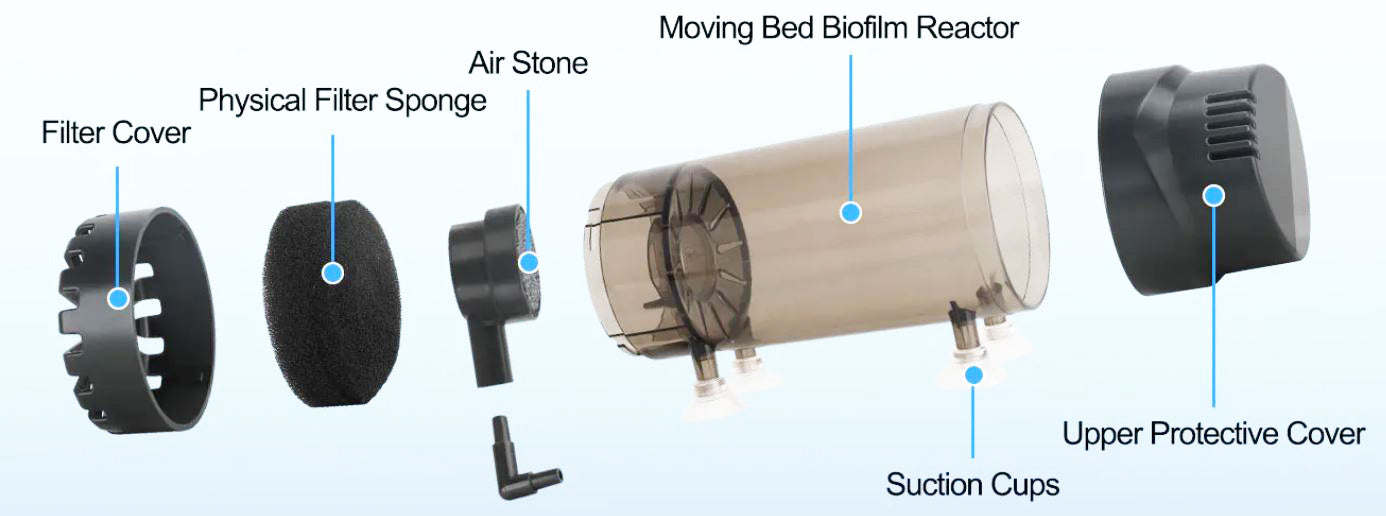 AQQA Submersible Aquarium Fluidized Bed Filter - L