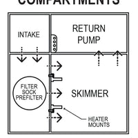 Icecap 15 Reef Sump V2