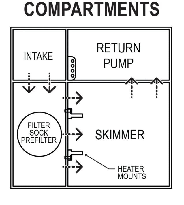 Icecap 15 Reef Sump V2