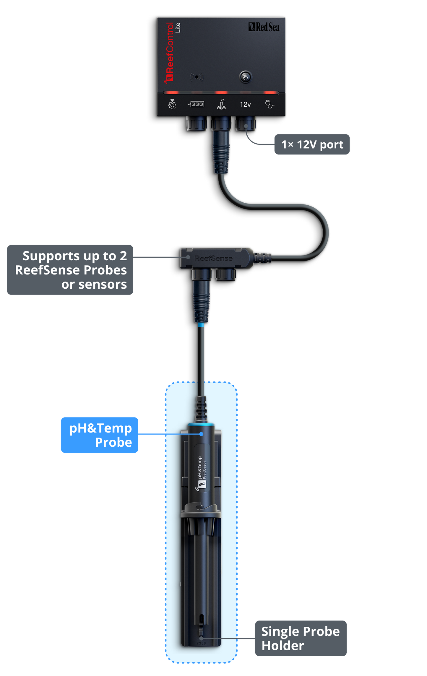 RedSea ReefControl Lite