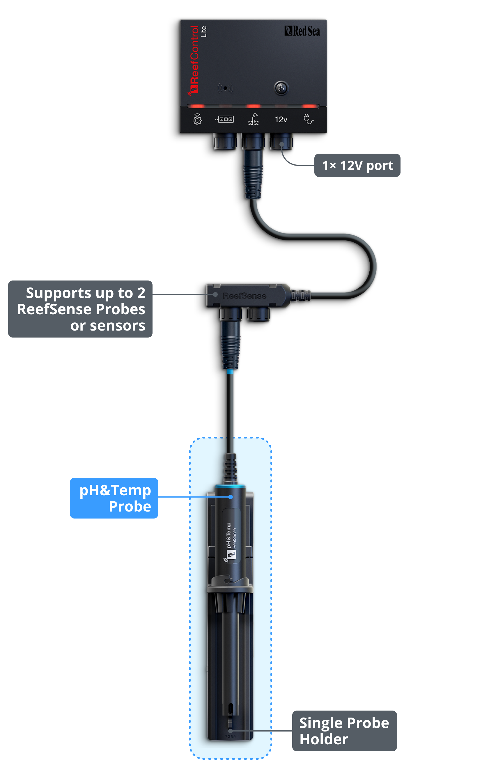RedSea ReefControl Lite
