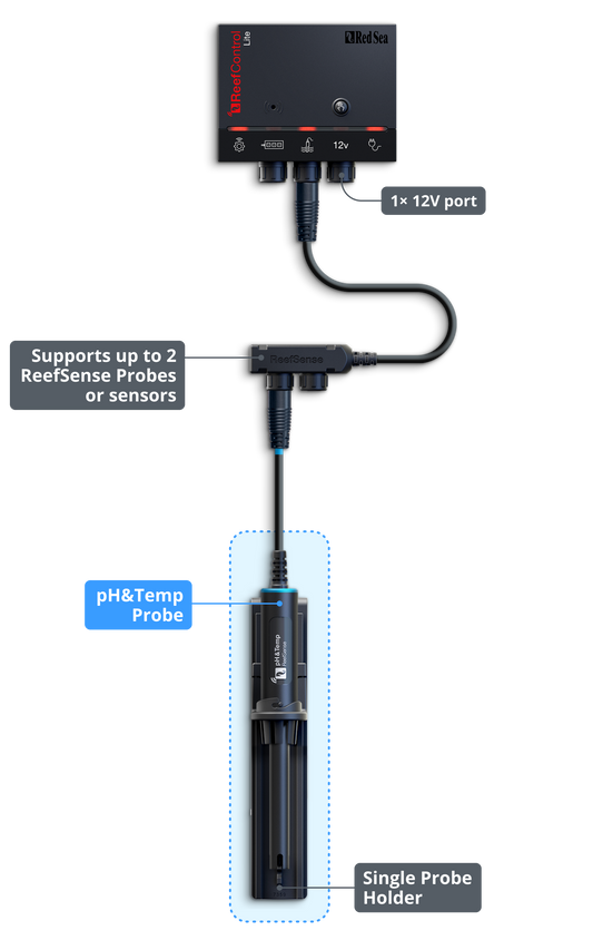 RedSea ReefControl Lite