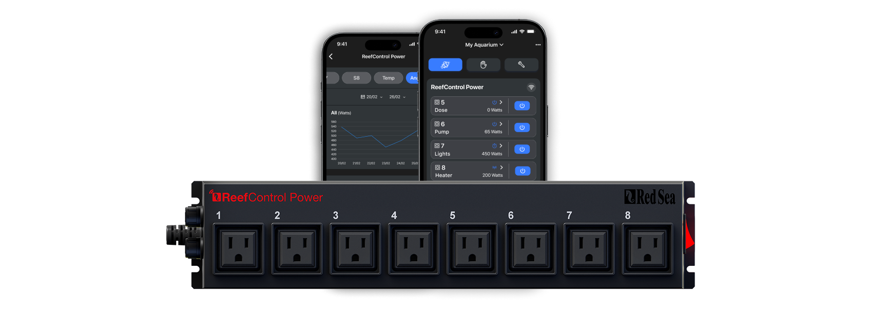 RedSea ReefControl Power 8