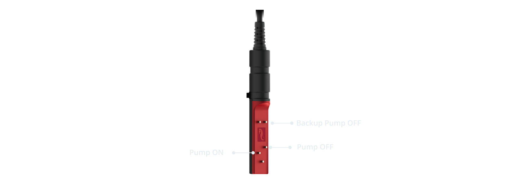 RedSea ReefControl - ATO module