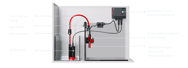 RedSea ReefControl - ATO module