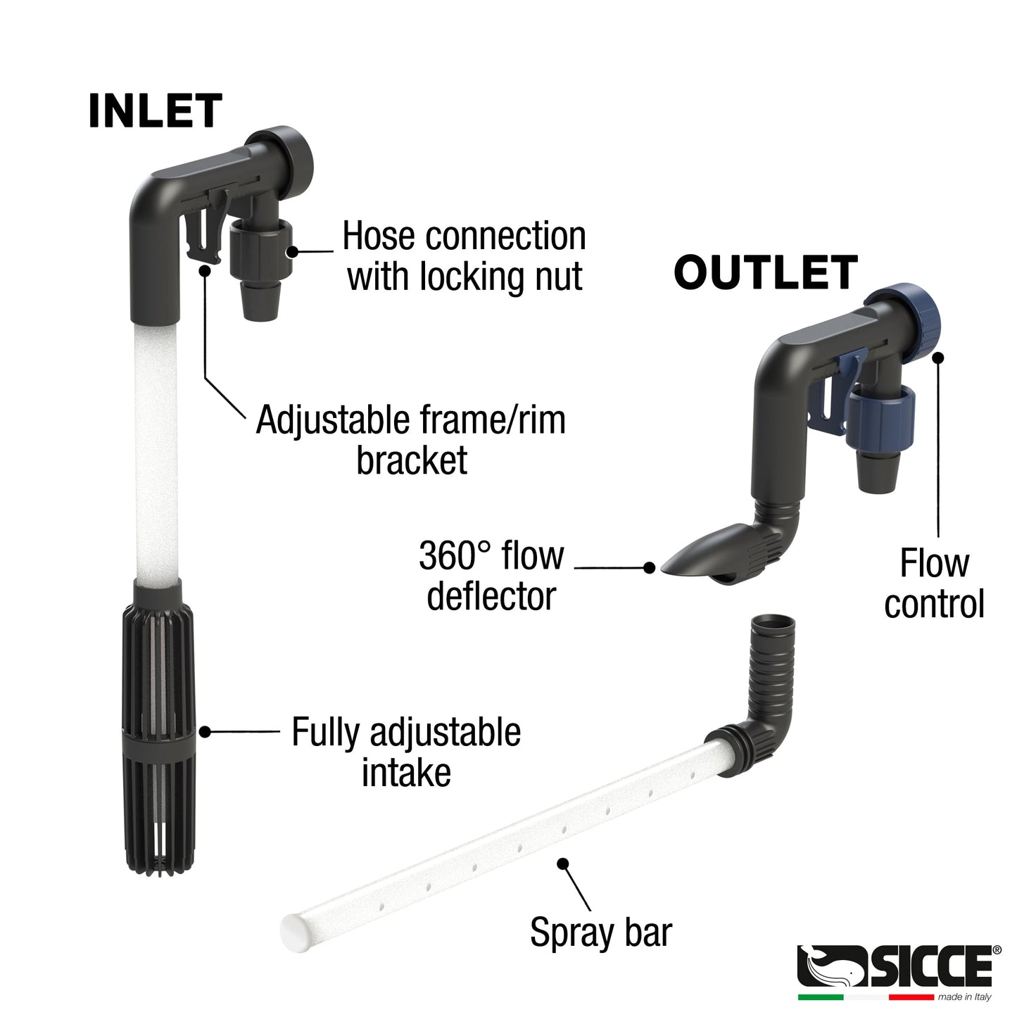 Sicce Mega Filtra 900 Canister Filter