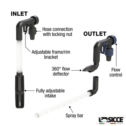 Sicce Mega Filtra 900 Canister Filter