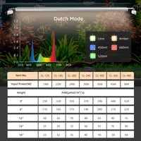 Finnex Vivid+ 3.0 Aquarium LED Fixture - 48"