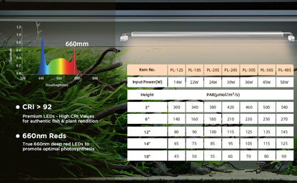 Finnex Planted+ 3.0 Aquarium LED Fixture - 24"