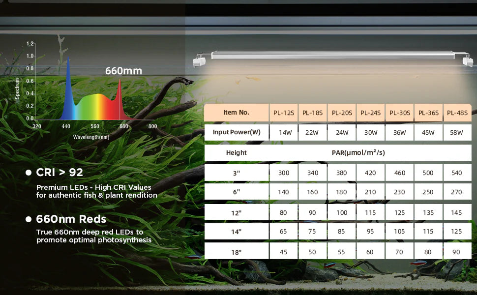 Finnex Planted+ 3.0 Aquarium LED Fixture - 48"