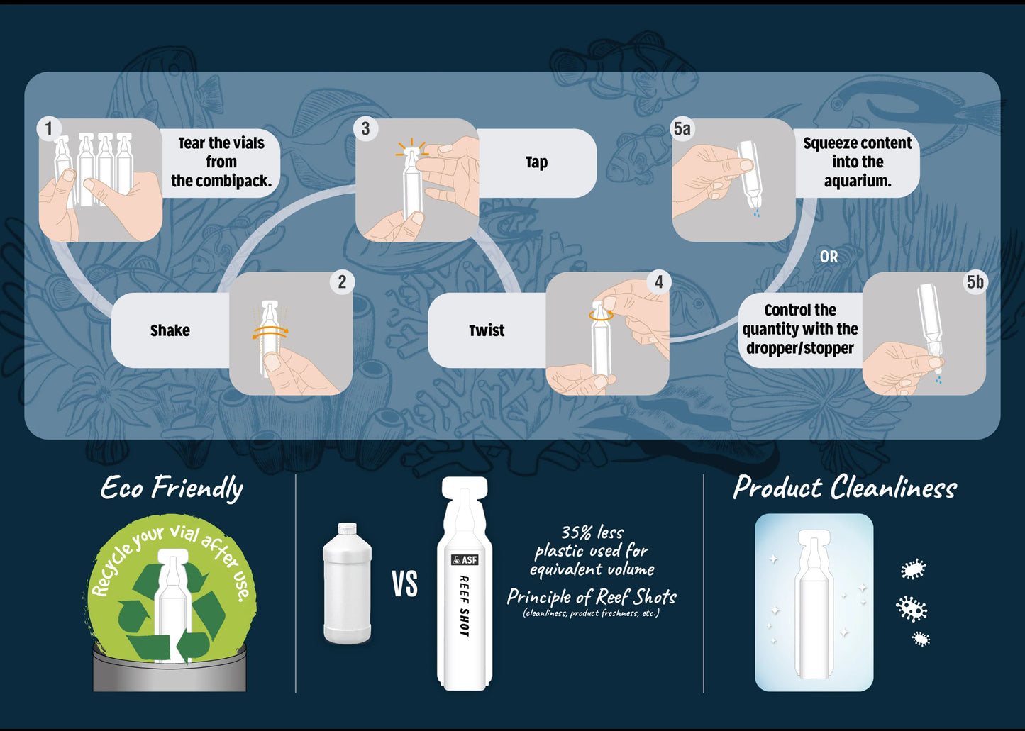 ASF Reef Shots Reef Bacteria Food (24 shots = 16oz)