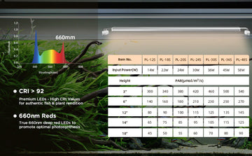 Finnex Planted+ 3.0 Aquarium LED Fixture - 48" - NEW OPEN BOX RETURN