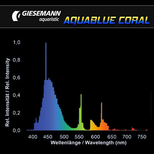 Giesemann Aquablue Coral T5 54W
