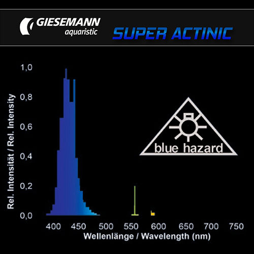 Giesemann Super Actinic T5 54W