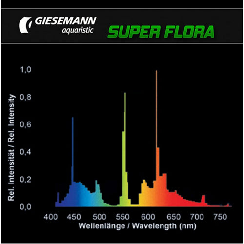 Giesemann Super Flora T5 24w