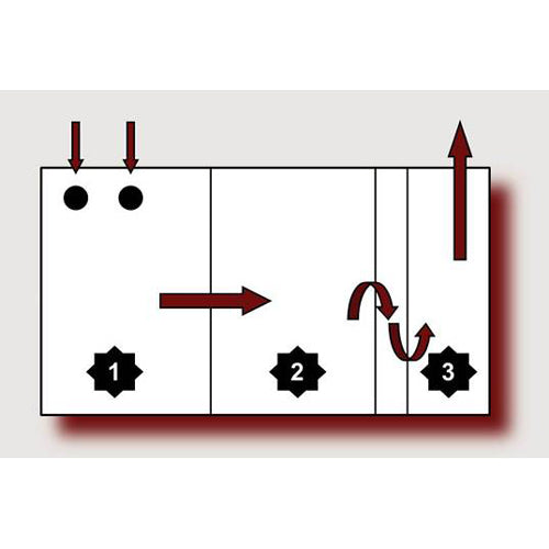 Trigger Systems Ruby Sump 36x15x16