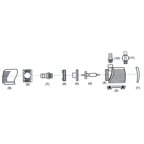 Sen 500 Impeller
